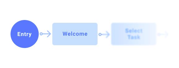 thiết lập điểm bắt đầu Halo Media